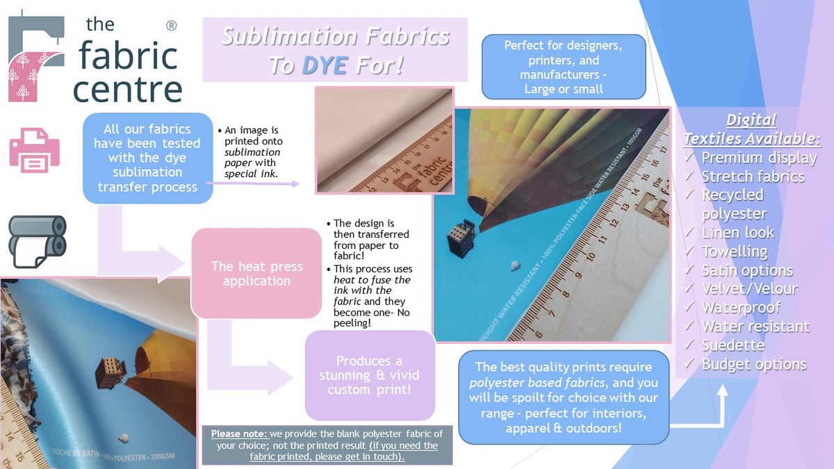Sublimation Ink Process The Dye Sublimation Printing Process